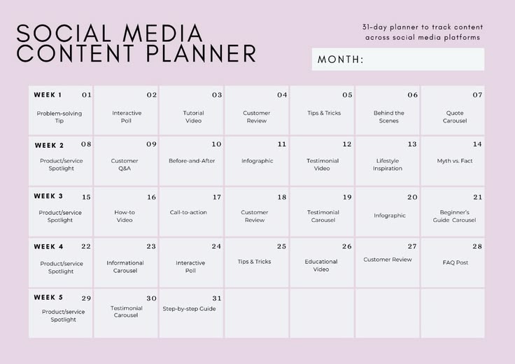 Content calendar and Canva template strategy sample